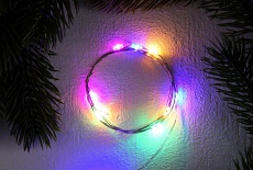 ���������� ��������